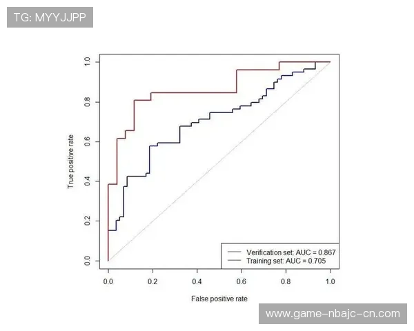 多宝体育数据分析与预测模型帮助用户做出更明智的投注决策